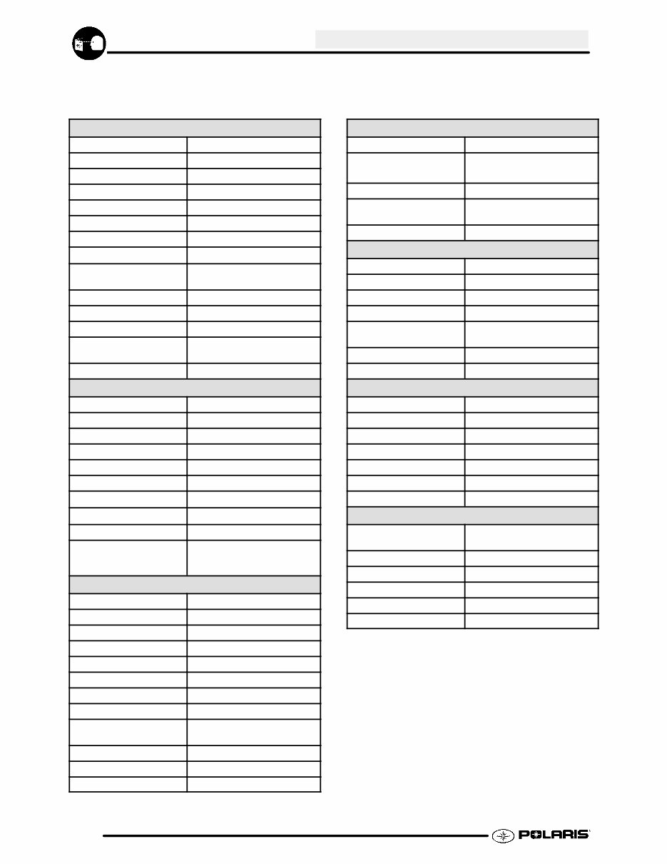 2005 Polaris Predator 50/Predator 90/Sportsman 90 ATVs OEM Service & Repair Manual preview img 8