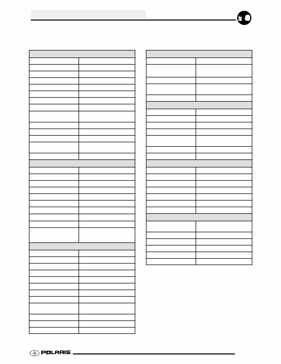 2005 Polaris Predator 50/Predator 90/Sportsman 90 ATVs OEM Service & Repair Manual preview img 9
