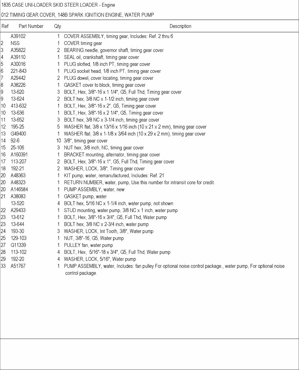CASE 1835 Skid Steer Loader Parts Catalog Manual preview img 9