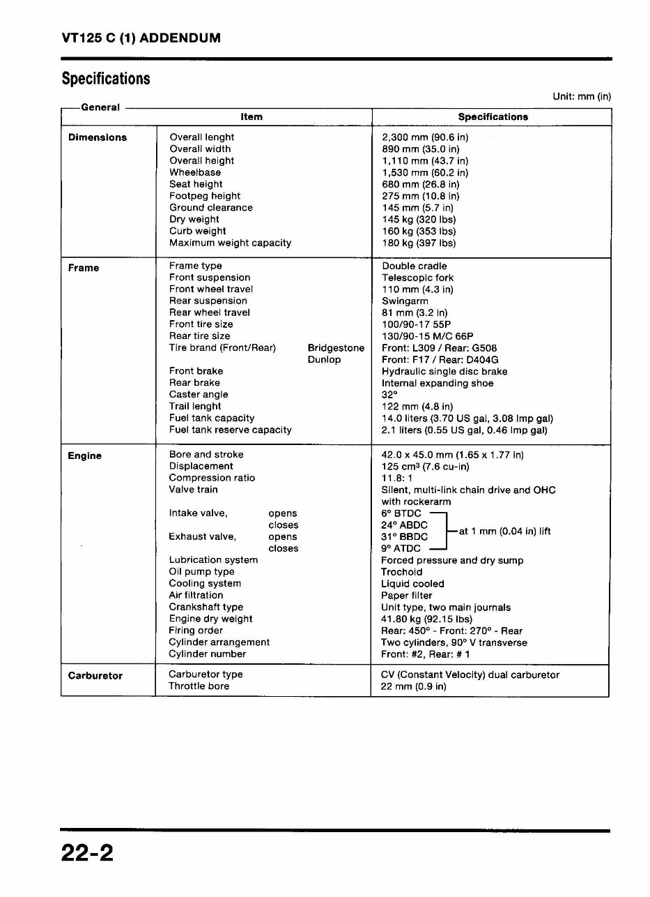 HONDA VT125 C1 Service Repair Manual Addemdum preview img 6
