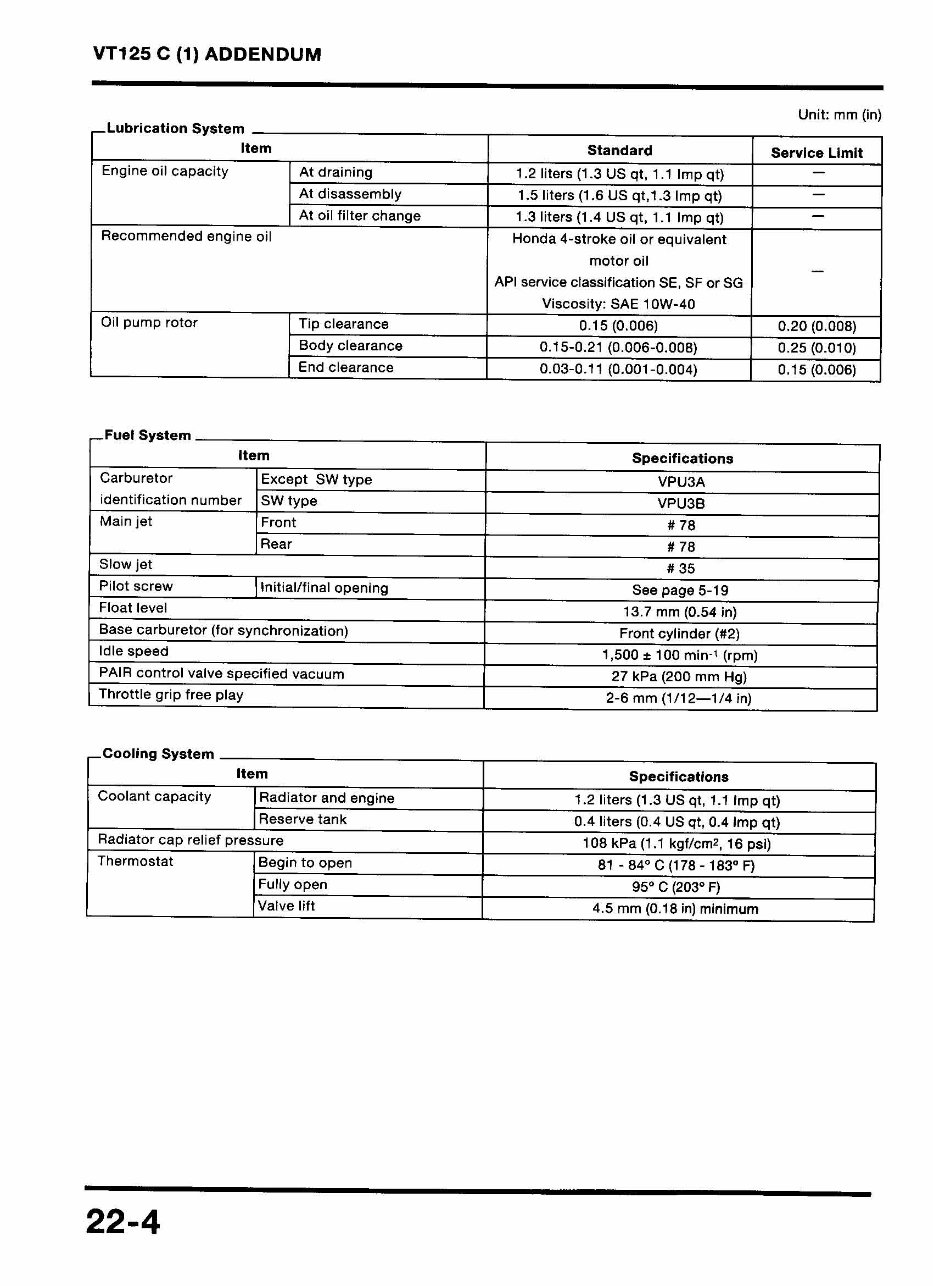 HONDA VT125 C1 Service Repair Manual Addemdum preview img 8