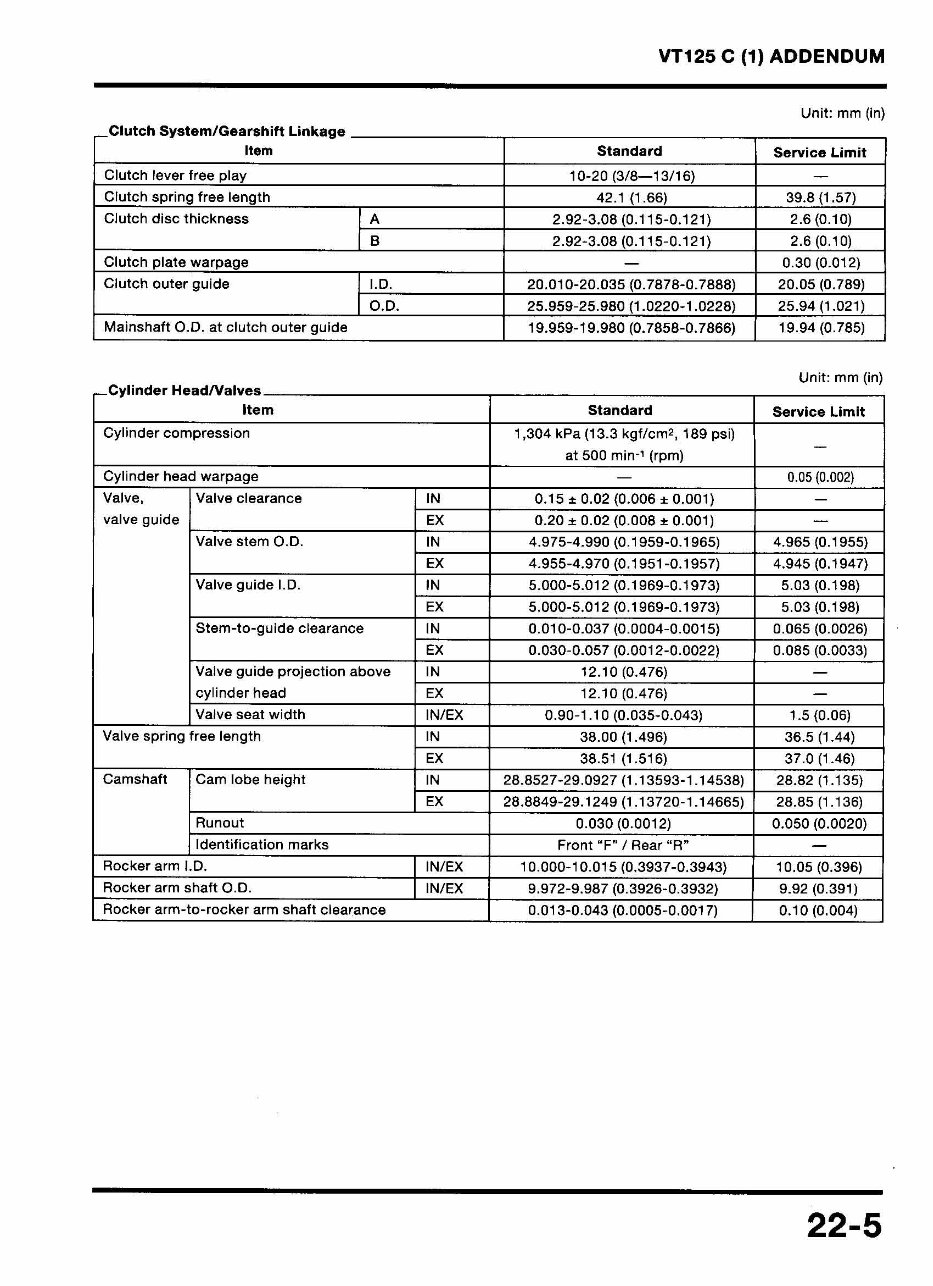 HONDA VT125 C1 Service Repair Manual Addemdum preview img 9