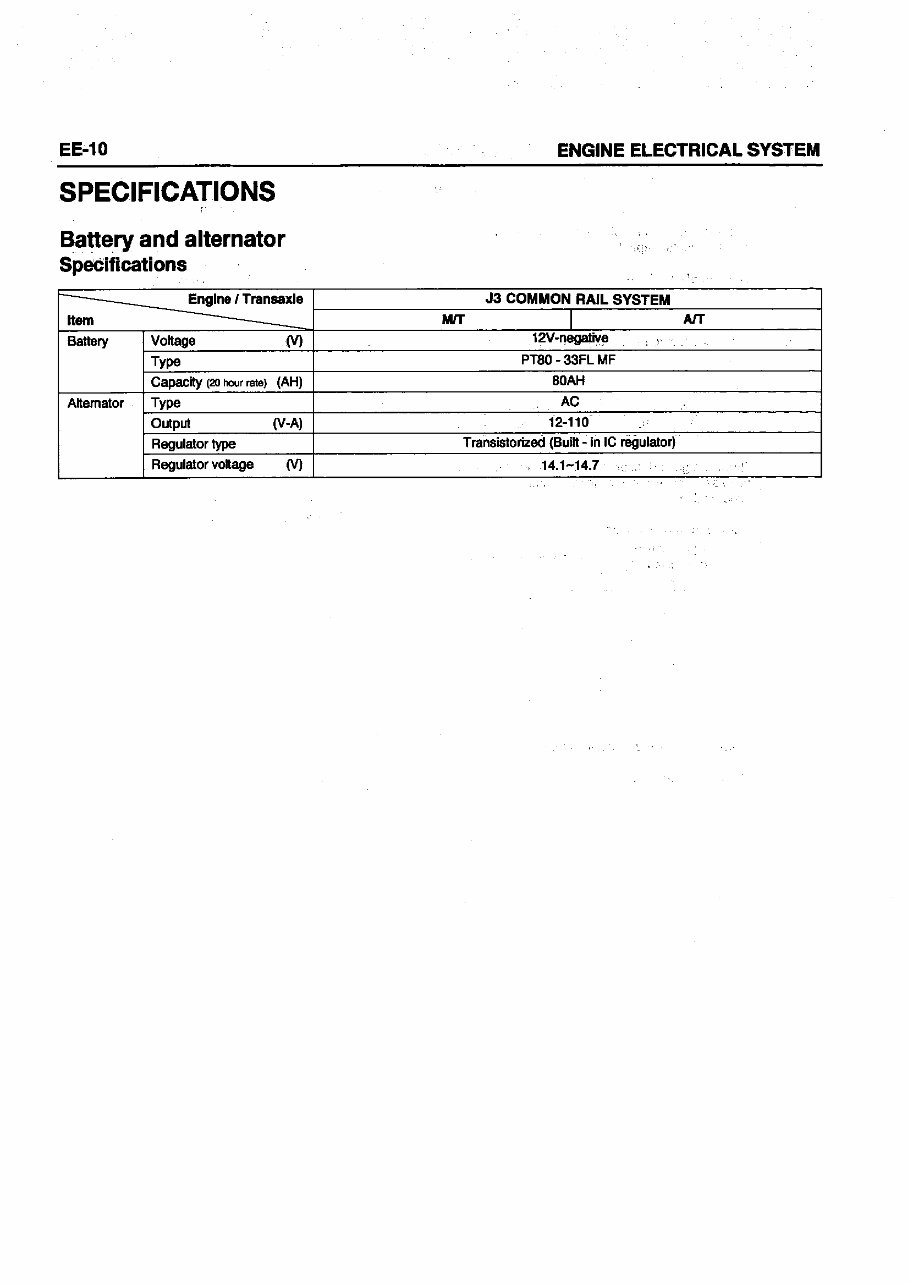 Hyundai Terracan J3 Delphi Common Rail Diesel Engine* Factory Service / Repair/ Workshop Manual ! preview img 10
