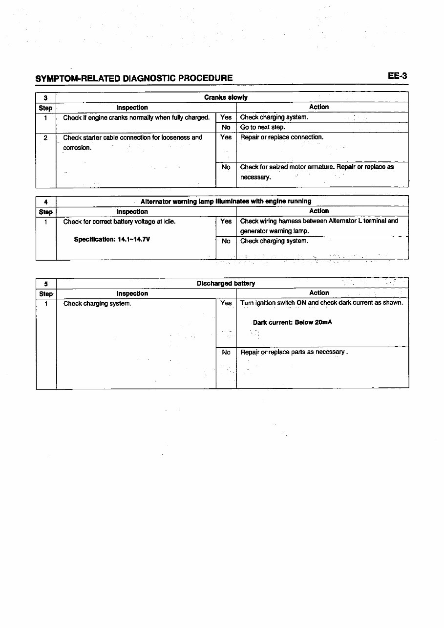 Hyundai Terracan J3 Delphi Common Rail Diesel Engine* Factory Service / Repair/ Workshop Manual ! preview img 3