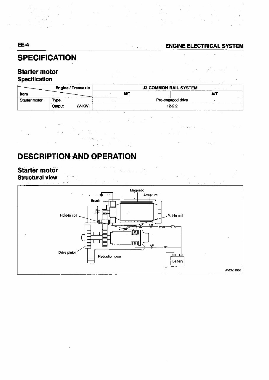 Hyundai Terracan J3 Delphi Common Rail Diesel Engine* Factory Service / Repair/ Workshop Manual ! preview img 4