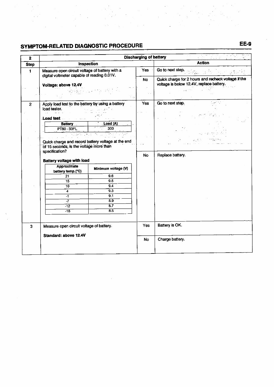 Hyundai Terracan J3 Delphi Common Rail Diesel Engine* Factory Service / Repair/ Workshop Manual ! preview img 9