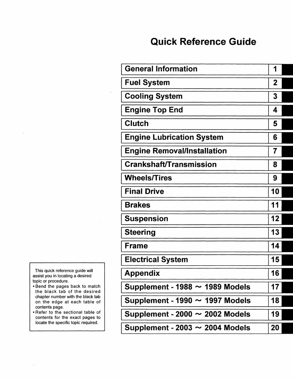 1987-2004 Kawasaki KSF250 Mojave 250 ATV Service & Repair Manual preview img 2