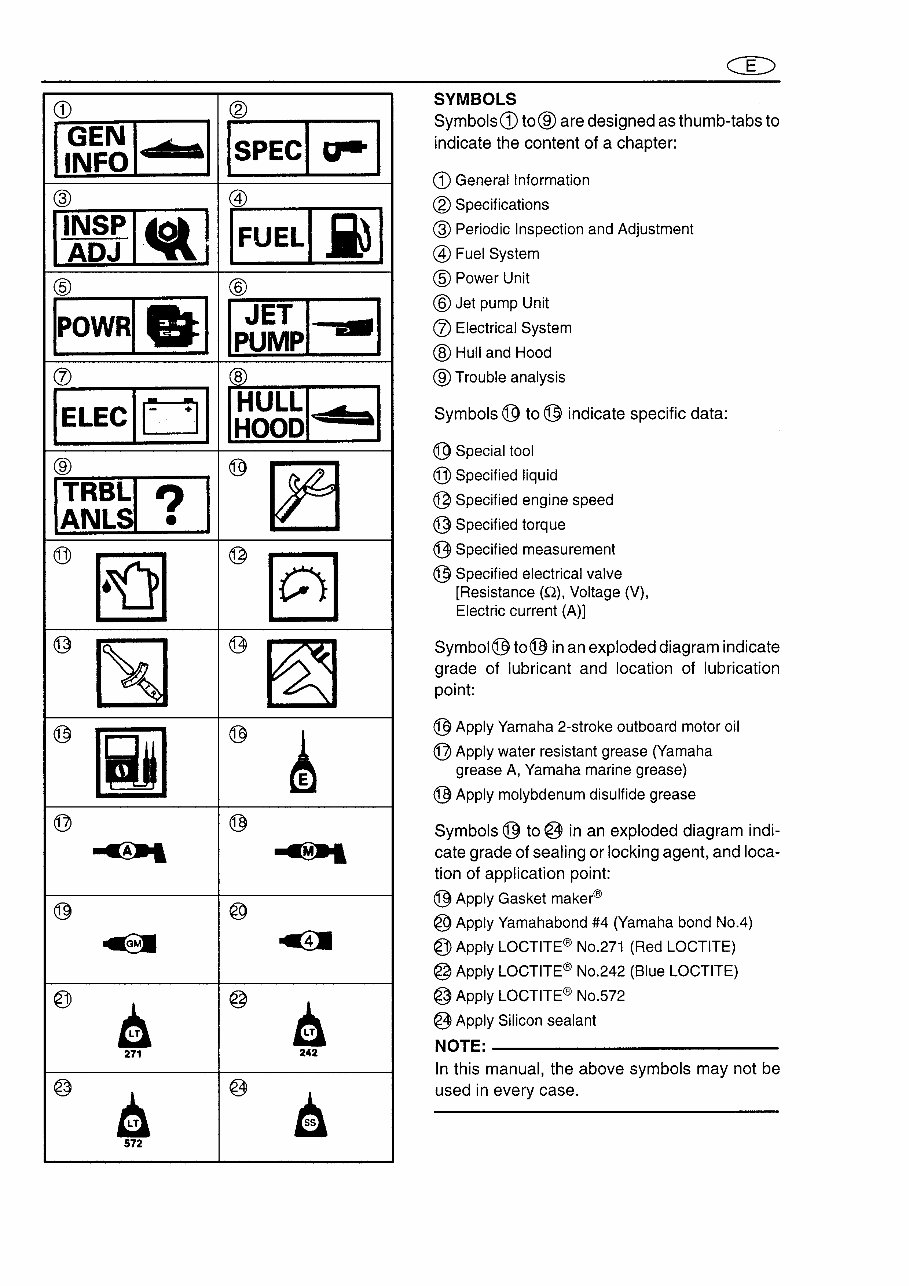 1998 Yamaha WaveRunner XL760 Service & Repair Manual preview img 6