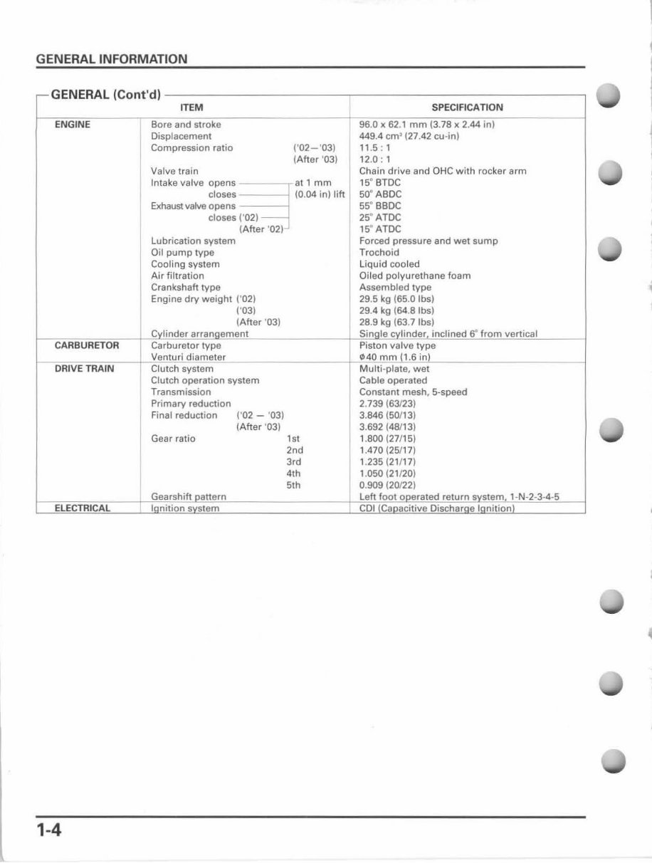 2002-2004 CRF450R Service & Repair Manual preview img 8