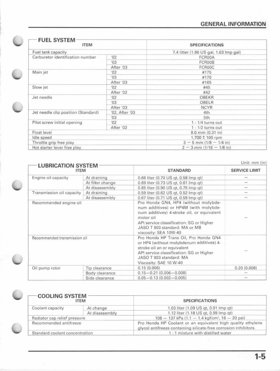 2002-2004 CRF450R Service & Repair Manual preview img 9