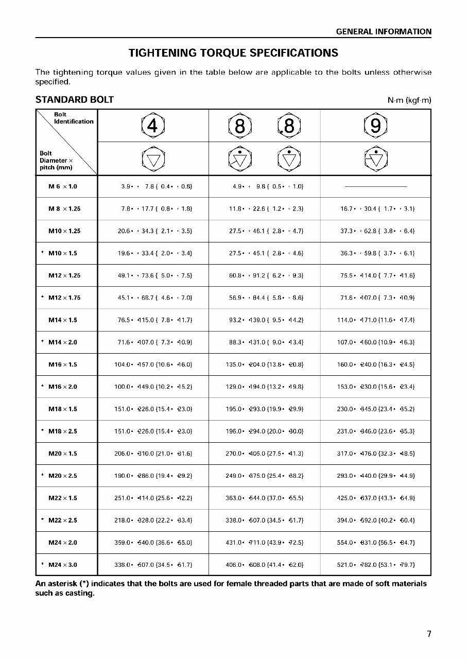 ISUZU HOLDEN RODEO KB Series KB TF 140 TF140 Workshop / Service / Repair Manual EngineS Covered: 4JA1 4JB1T 4ZC1 4ZE1 * BEST * 1 preview img 10