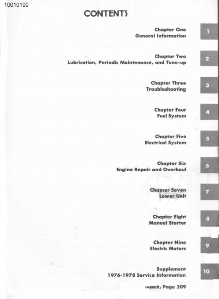 1968 Johnson Evinrude Service & Repair Manual preview img 2