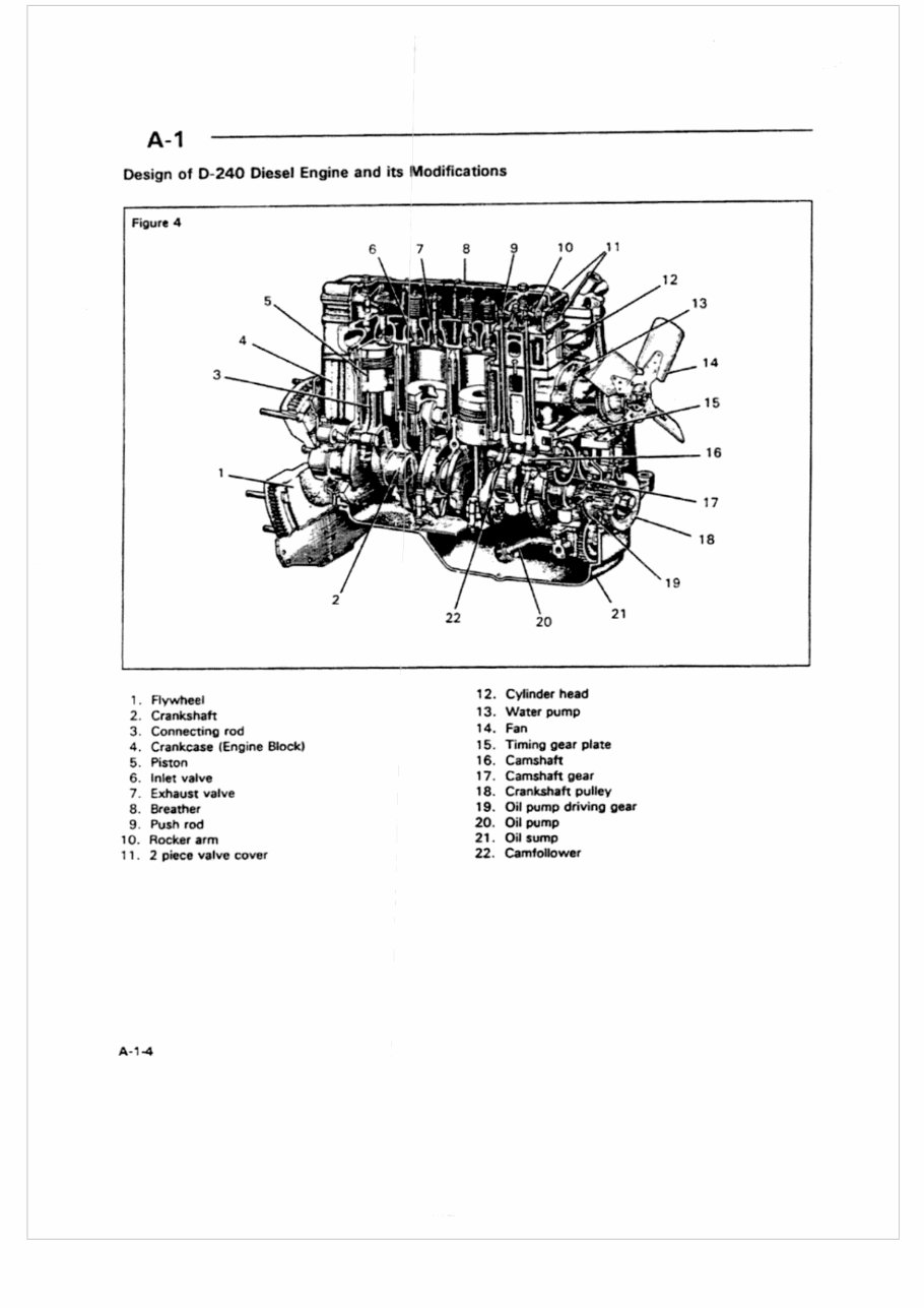 Belarus 500, 800, 900 series Factory Repair Manual preview img 9