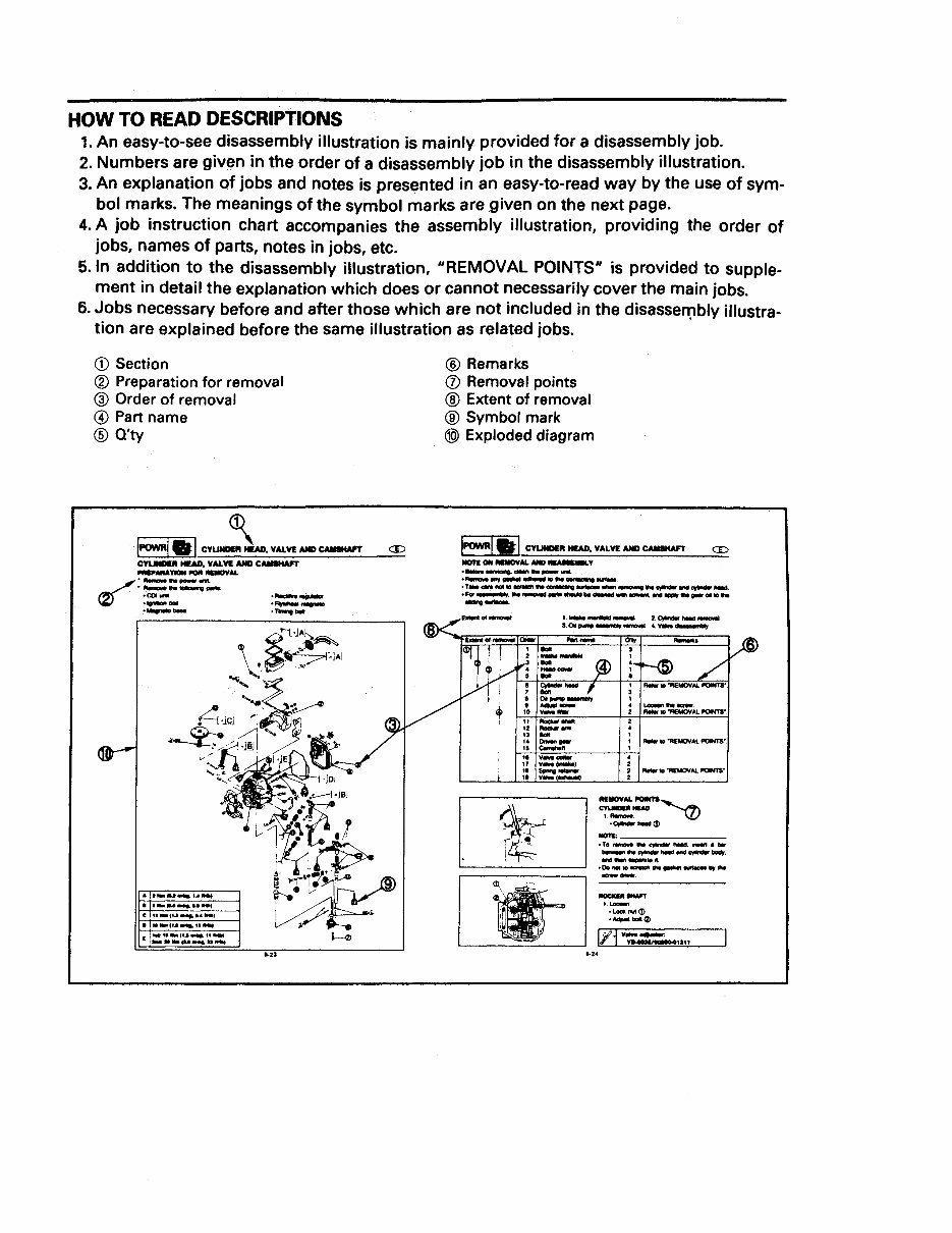 2006 Yamaha Outboard Service Repair Manual 06 preview img 4