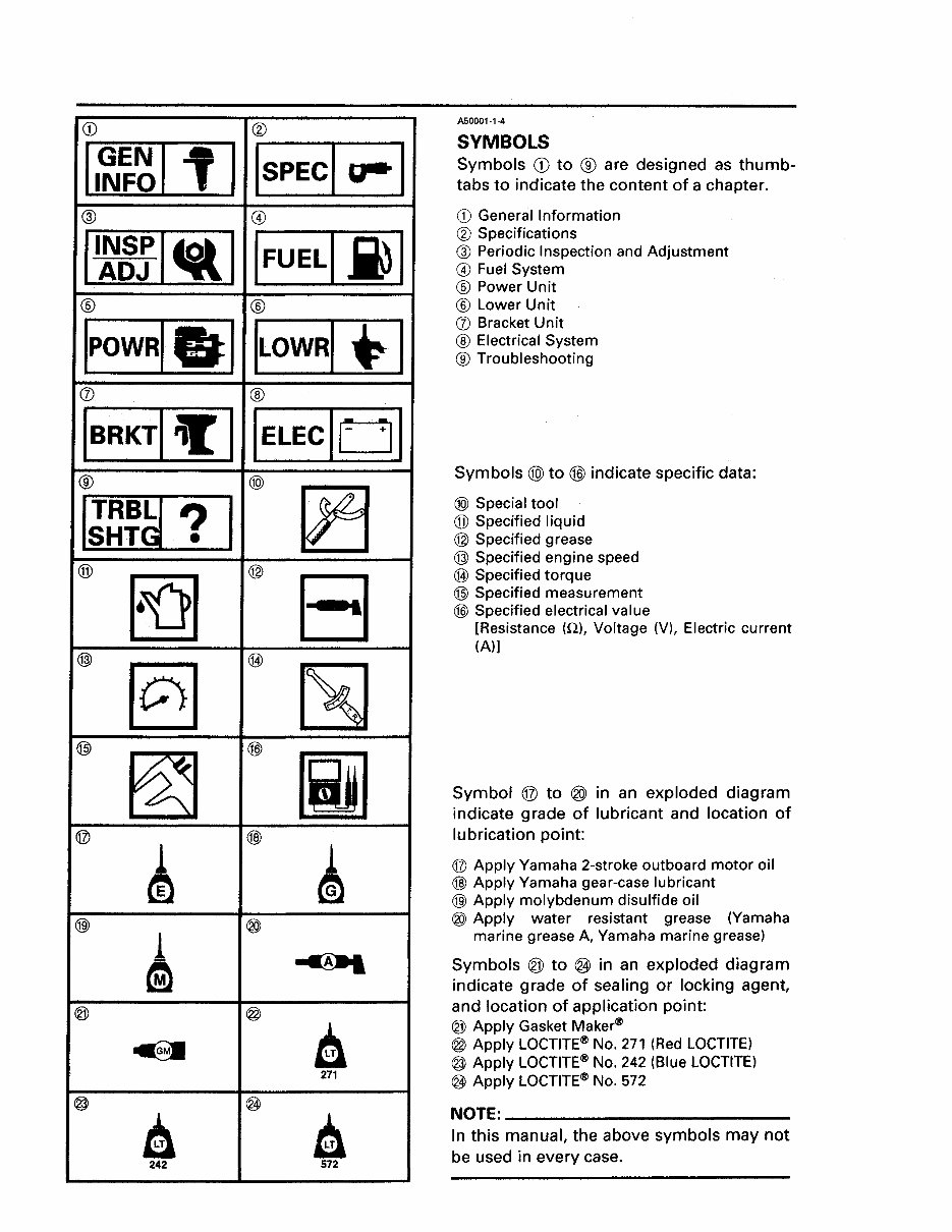 2006 Yamaha Outboard Service Repair Manual 06 preview img 6