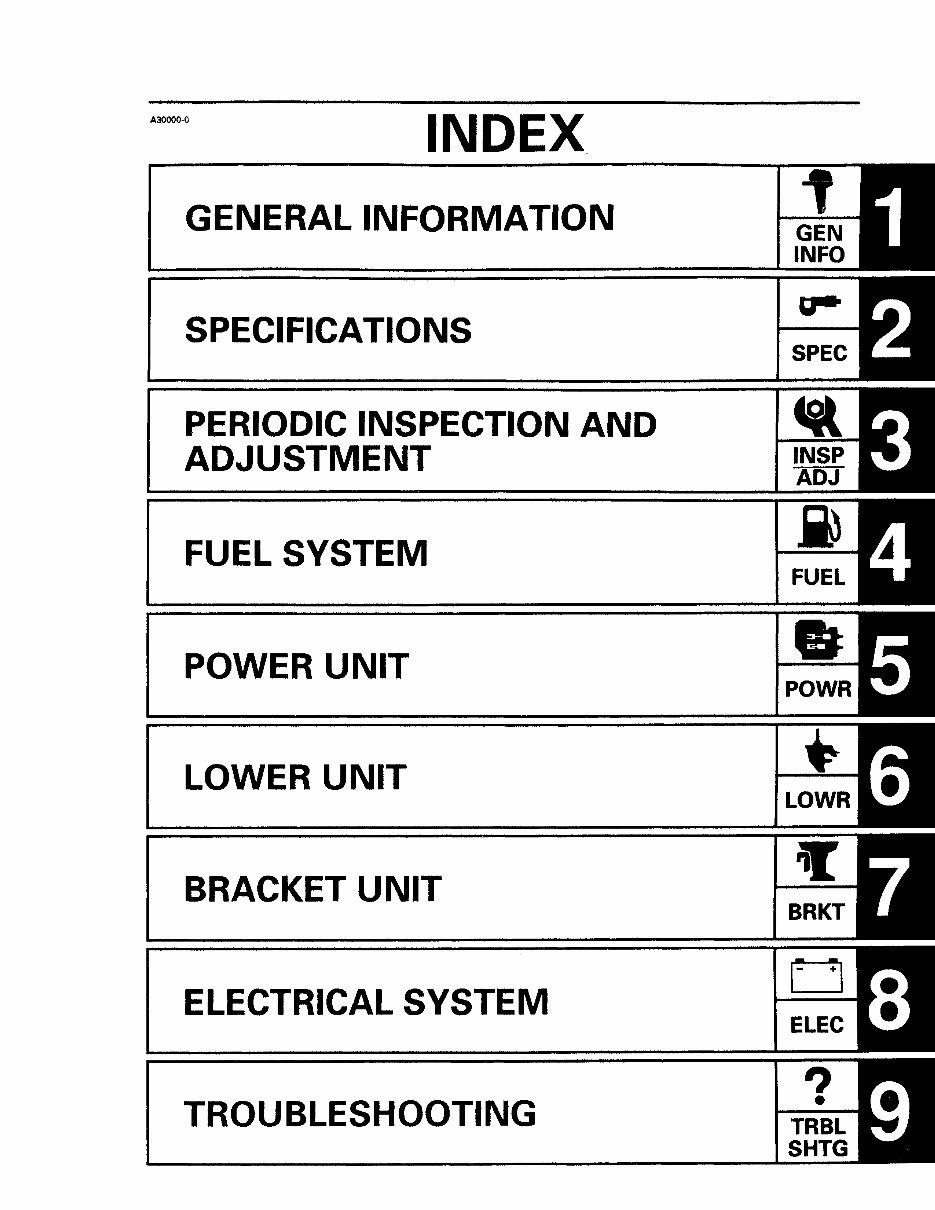 2006 Yamaha Outboard Service Repair Manual 06 preview img 7