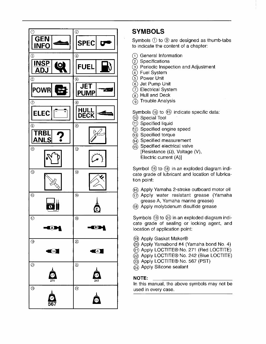 1999 2000 Yamaha LS2000 JET BOAT Repair Service Professional Shop Manual preview img 6