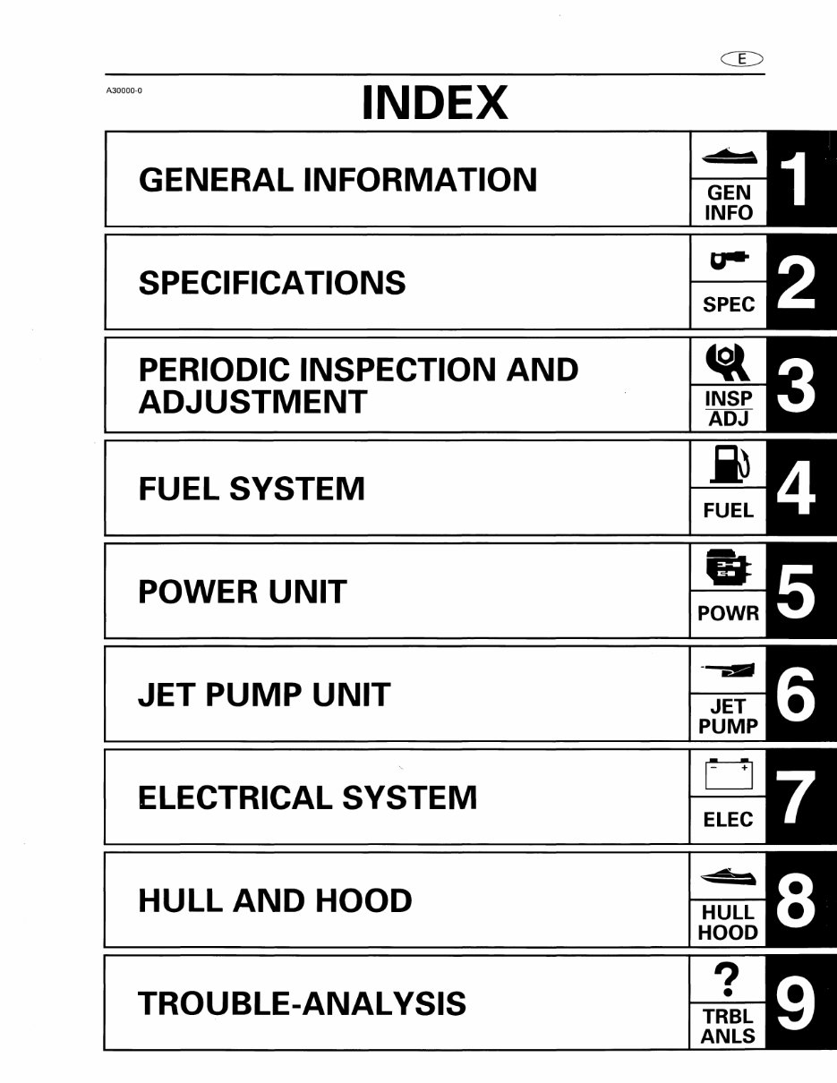 1997-2000 Yamaha GP760 GP1200 Waverunner Service Repair Manual preview img 6