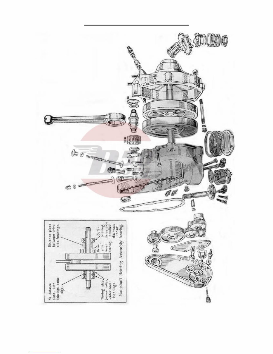 BSA M20 500CC Workshop Repair Manual All Models Covered preview img 10