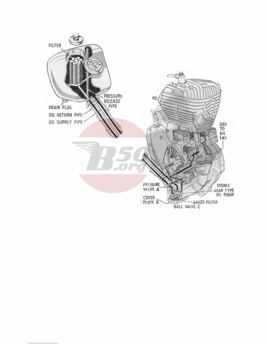 BSA M20 500CC Workshop Repair Manual All Models Covered preview img 6