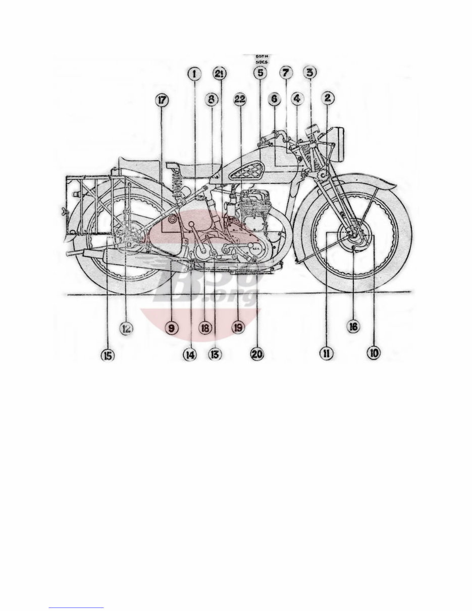 BSA M20 500CC Workshop Repair Manual All Models Covered preview img 7