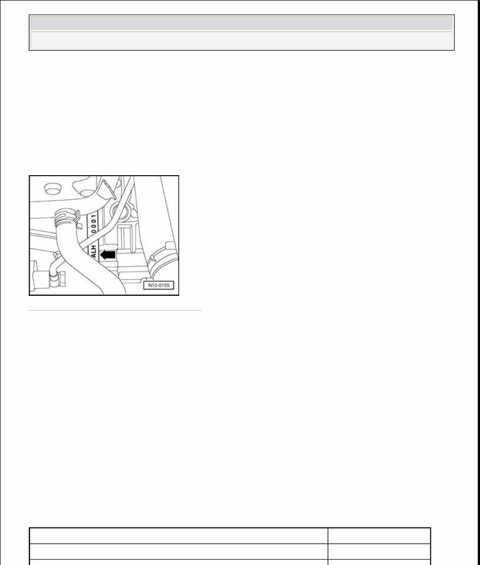 1999-2008 Volkswagen Jetta Service & Repair Manual preview img 1