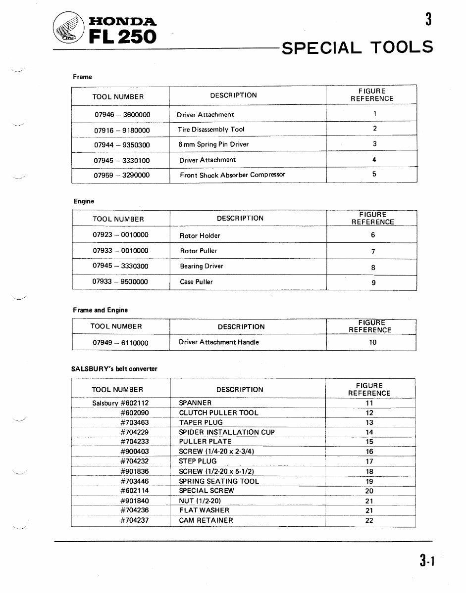 1981-1982 Honda Odyssey FL250 Service & Repair Manual preview img 7