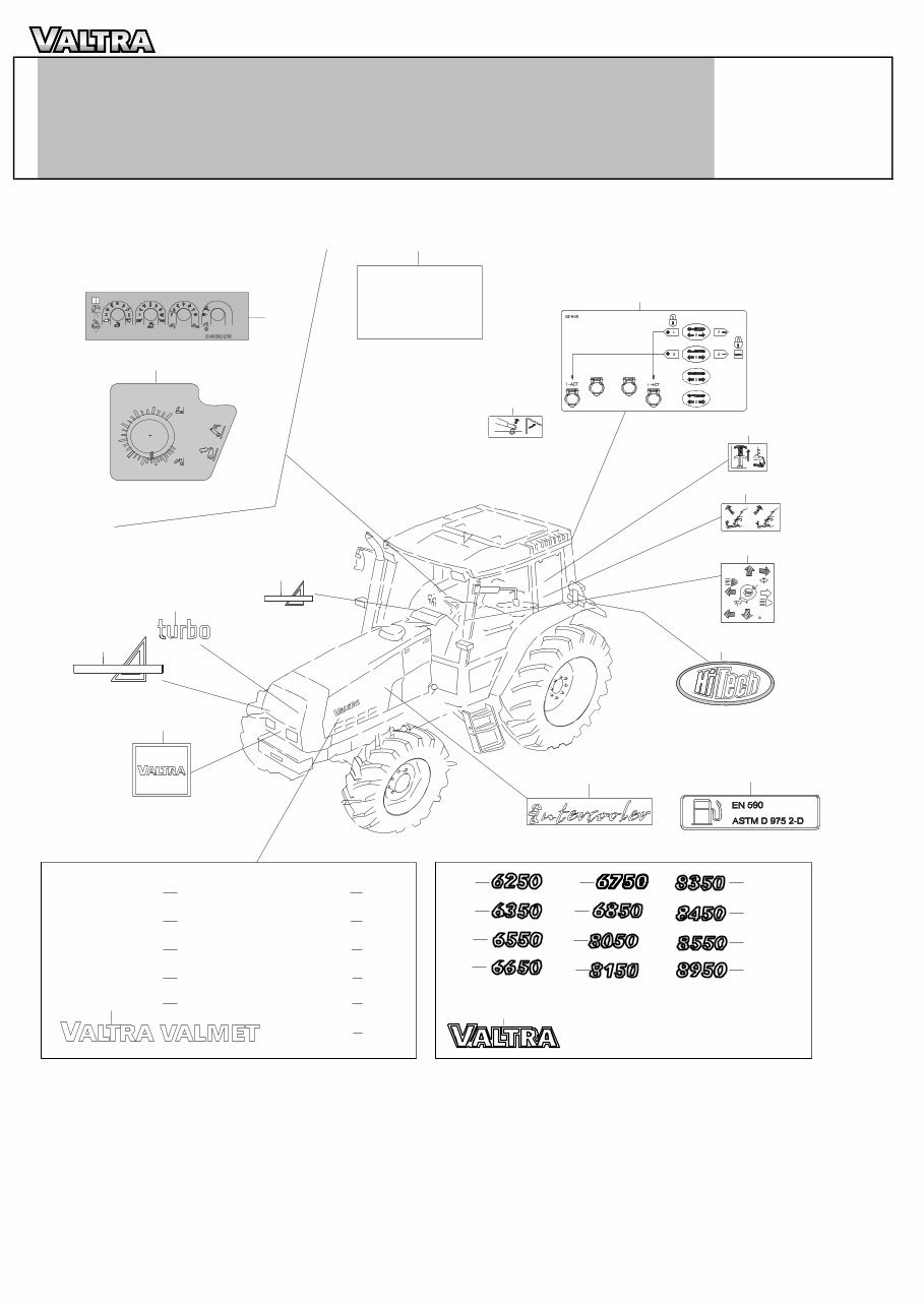 VALTRA Hi-tech Tractor Part Parts IPL Exploded View Manual 6250Hi 6350Hi 6550Hi 6650Hi 6750Hi 6850Hi 8050Hi 8150Hi 8350Hi 8450Hi preview img 3