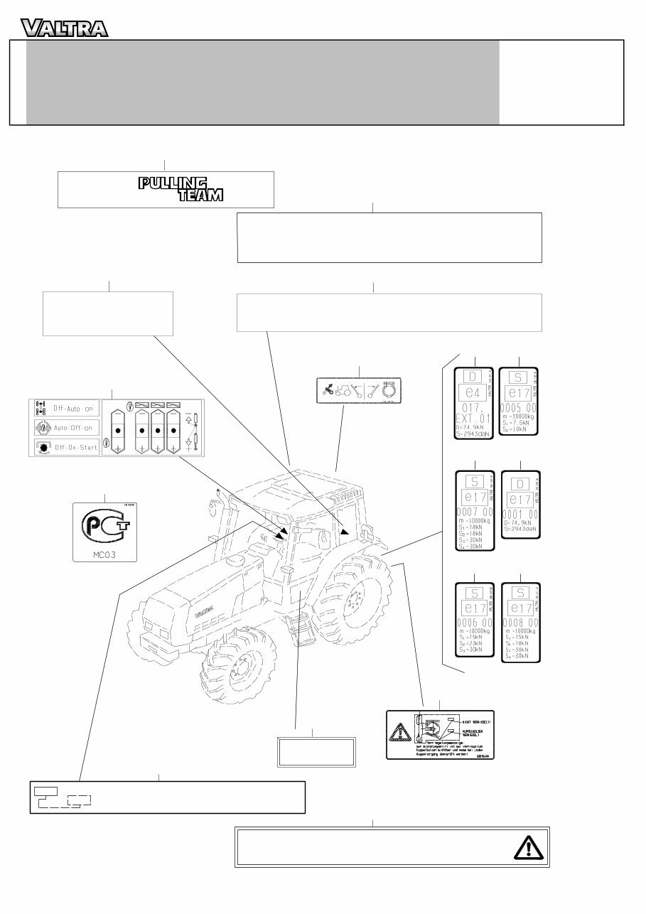 VALTRA Hi-tech Tractor Part Parts IPL Exploded View Manual 6250Hi 6350Hi 6550Hi 6650Hi 6750Hi 6850Hi 8050Hi 8150Hi 8350Hi 8450Hi preview img 5