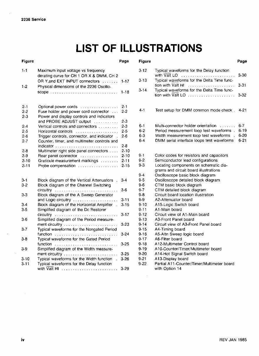 Tektronix 2236 Service Manual preview img 6