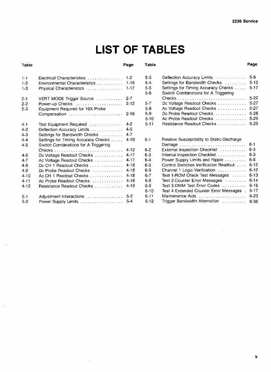 Tektronix 2236 Service Manual preview img 7