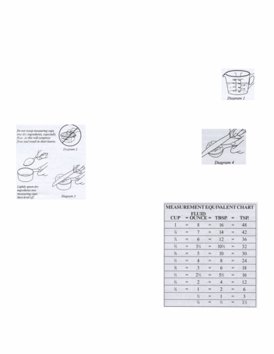WestBend America s Favorite Breadmaker Parts Model 41065 Instruction Manual Recipes preview img 10