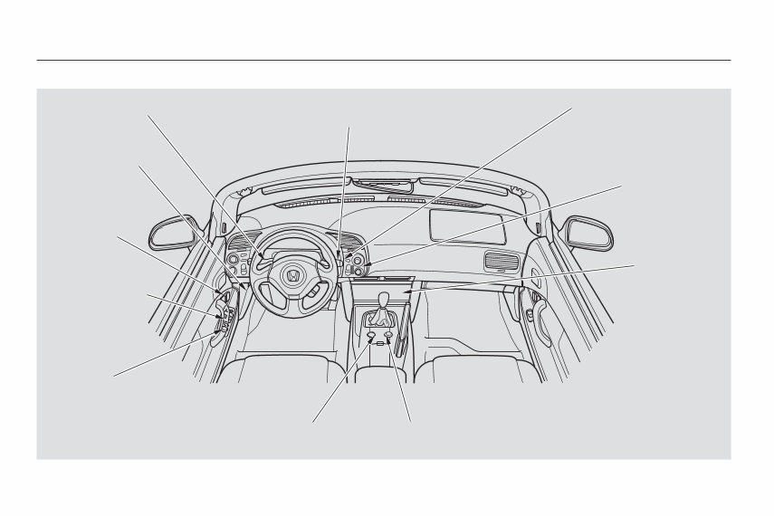 2004 HONDA S2000 Owners Manual preview img 5