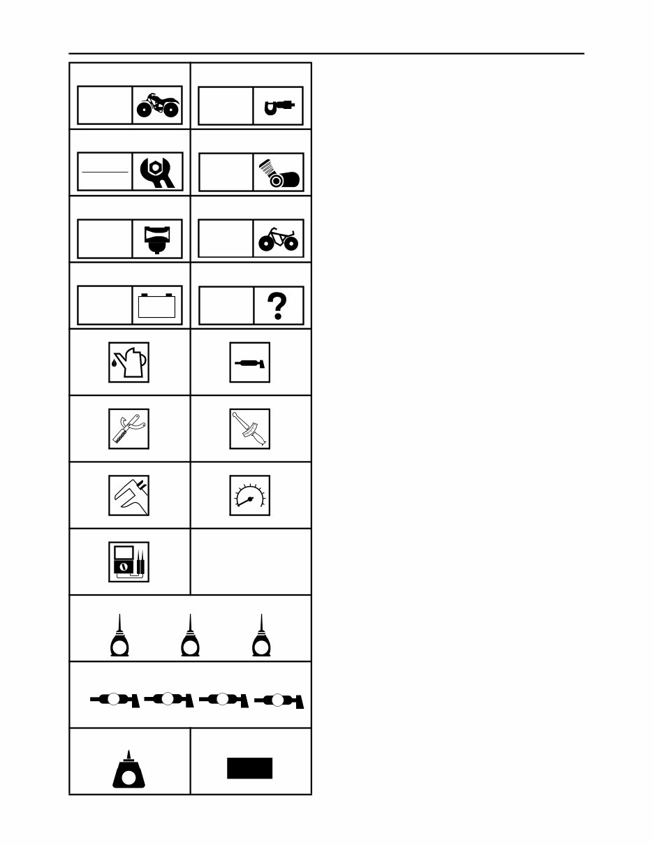 2002 Yamaha ATV YFA1(P),YFMA1W Service Manual preview img 2