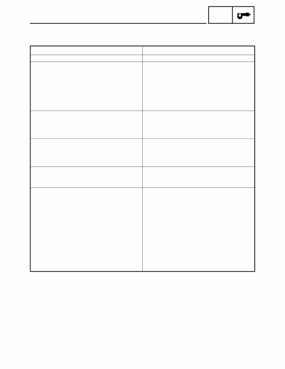 2002 Yamaha ATV YFA1(P),YFMA1W Service Manual preview img 4