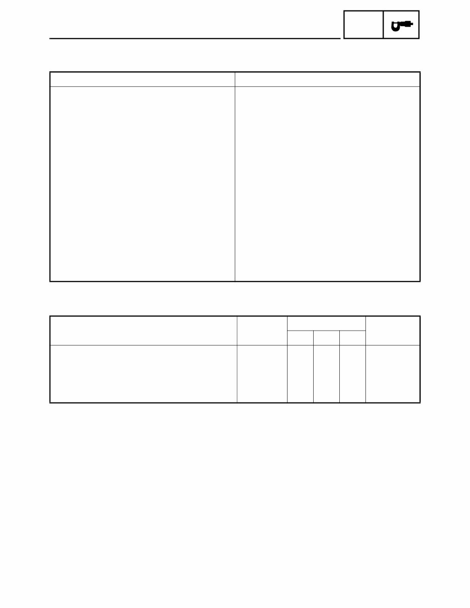 2002 Yamaha ATV YFA1(P),YFMA1W Service Manual preview img 5