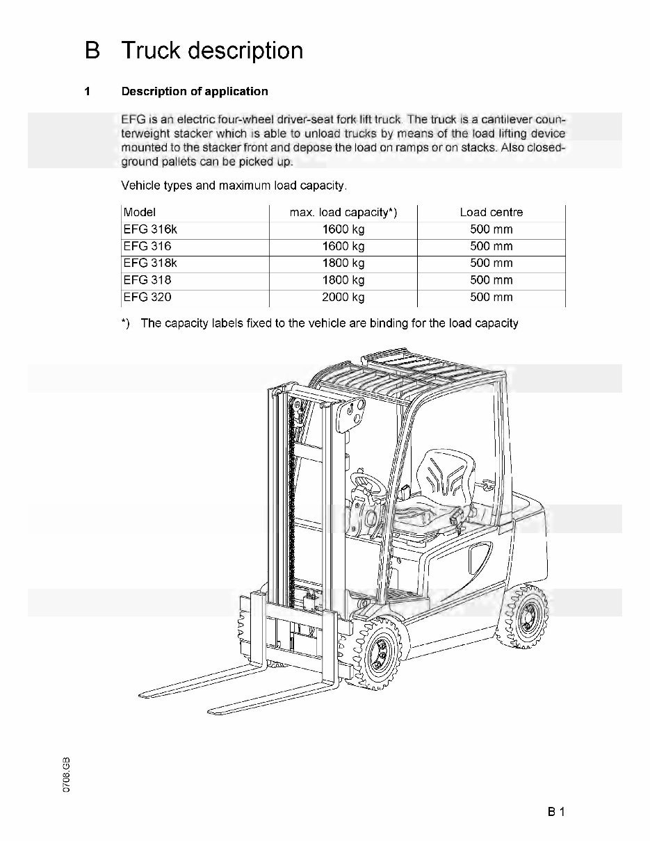 Jungheinrich Electric Lift Truck EFG 316, EFG 318, EFG 320 (08.2004-12.2008) Workshop Service Manual preview img 9