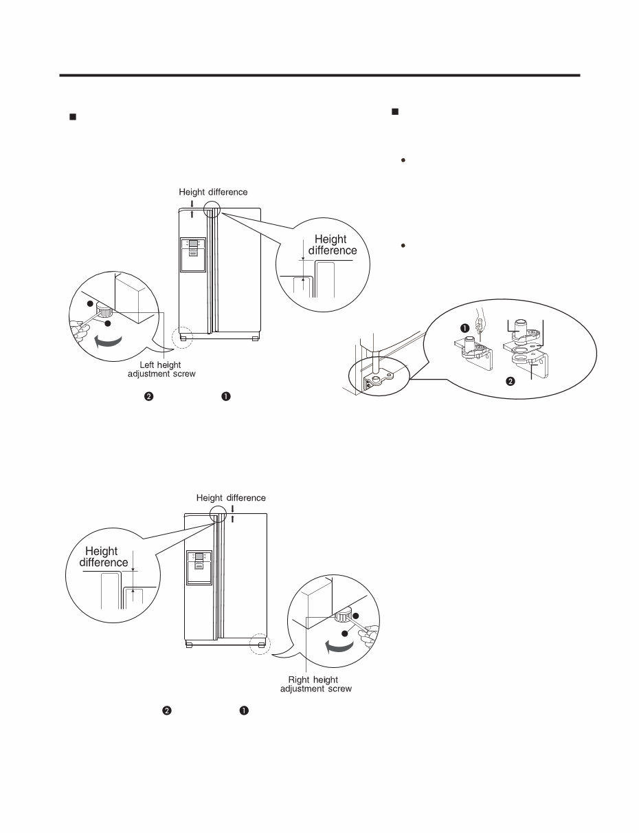 LG GC L197NFS Service Manual and Repair Guide preview img 6
