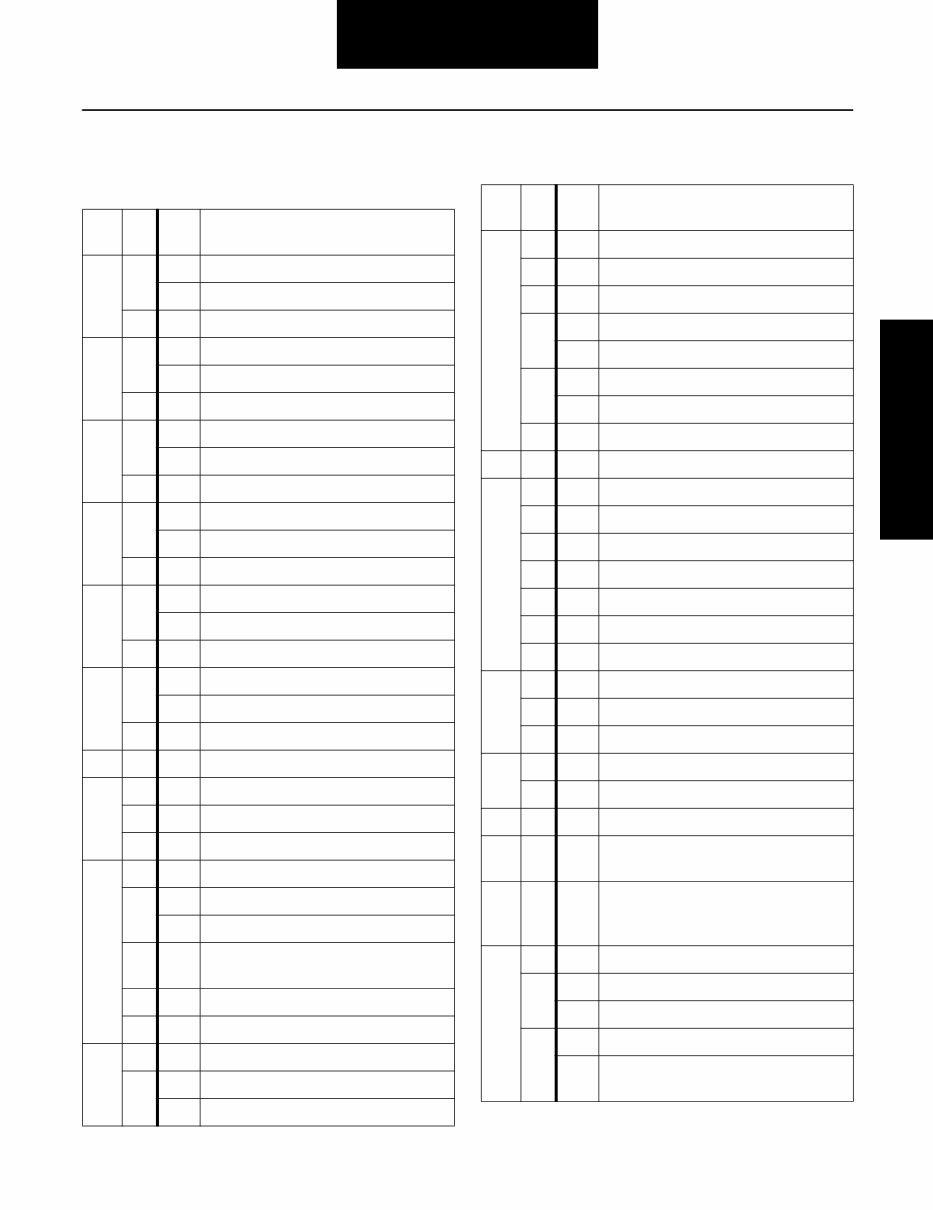 Eaton / Roadranger Fuller RTO Transmission Service & Repair Manual preview img 5