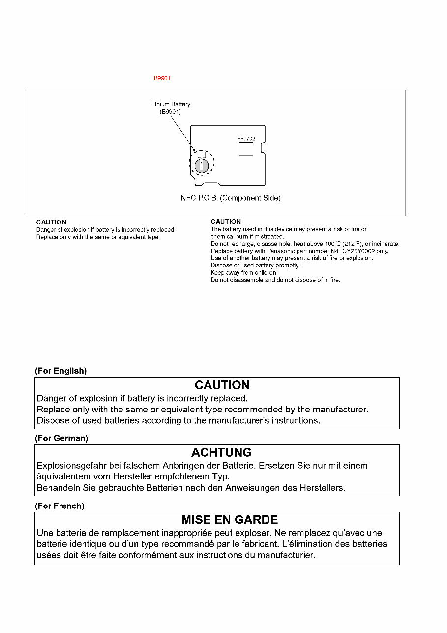 Panasonic Lumix DMC TZ70 TZ71 ZS50 Service Manual & Repair Guide preview img 6