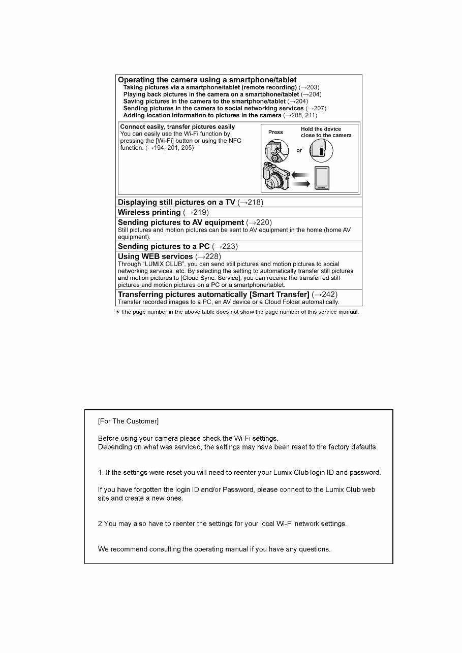 Panasonic Lumix DMC TZ70 TZ71 ZS50 Service Manual & Repair Guide preview img 9