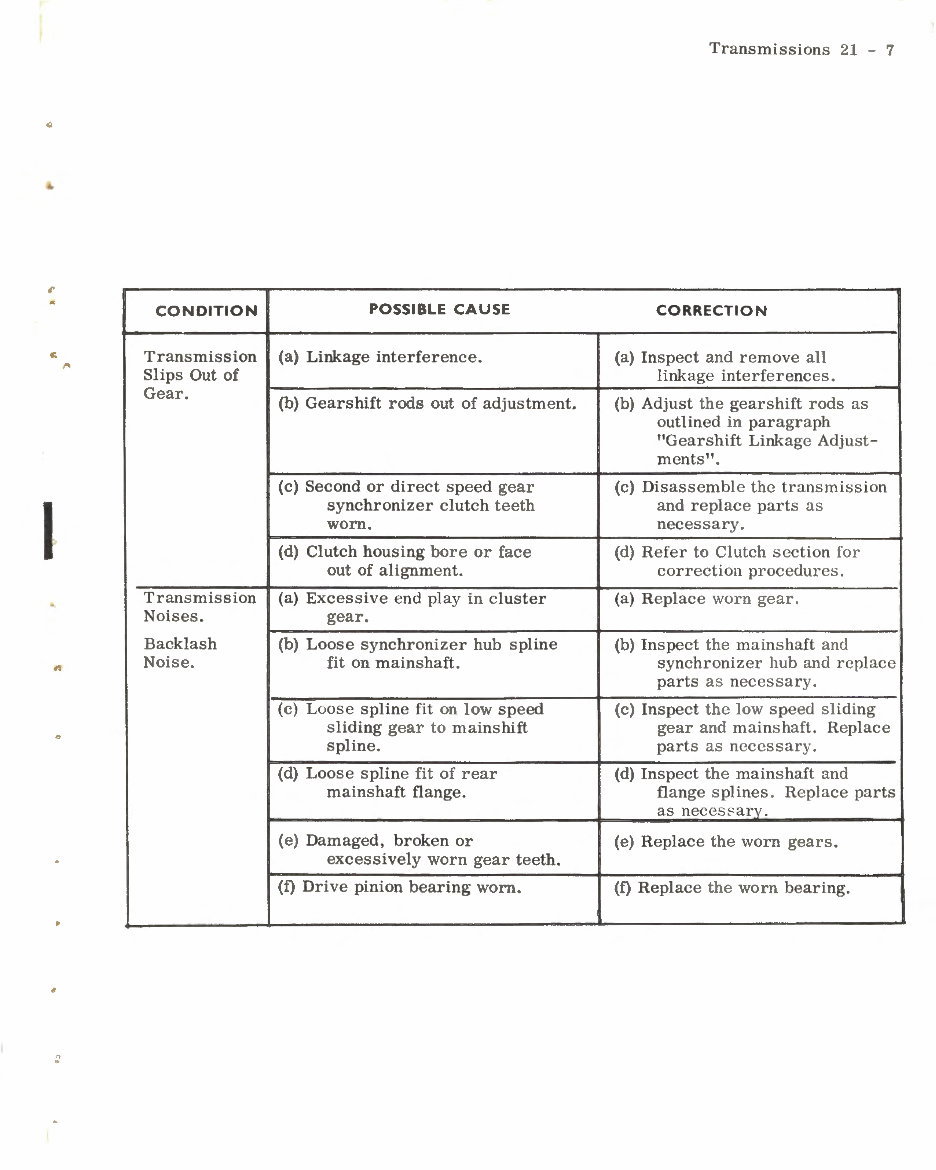 Chrysler Torqueflite Transmission Overhaul Manual preview img 7
