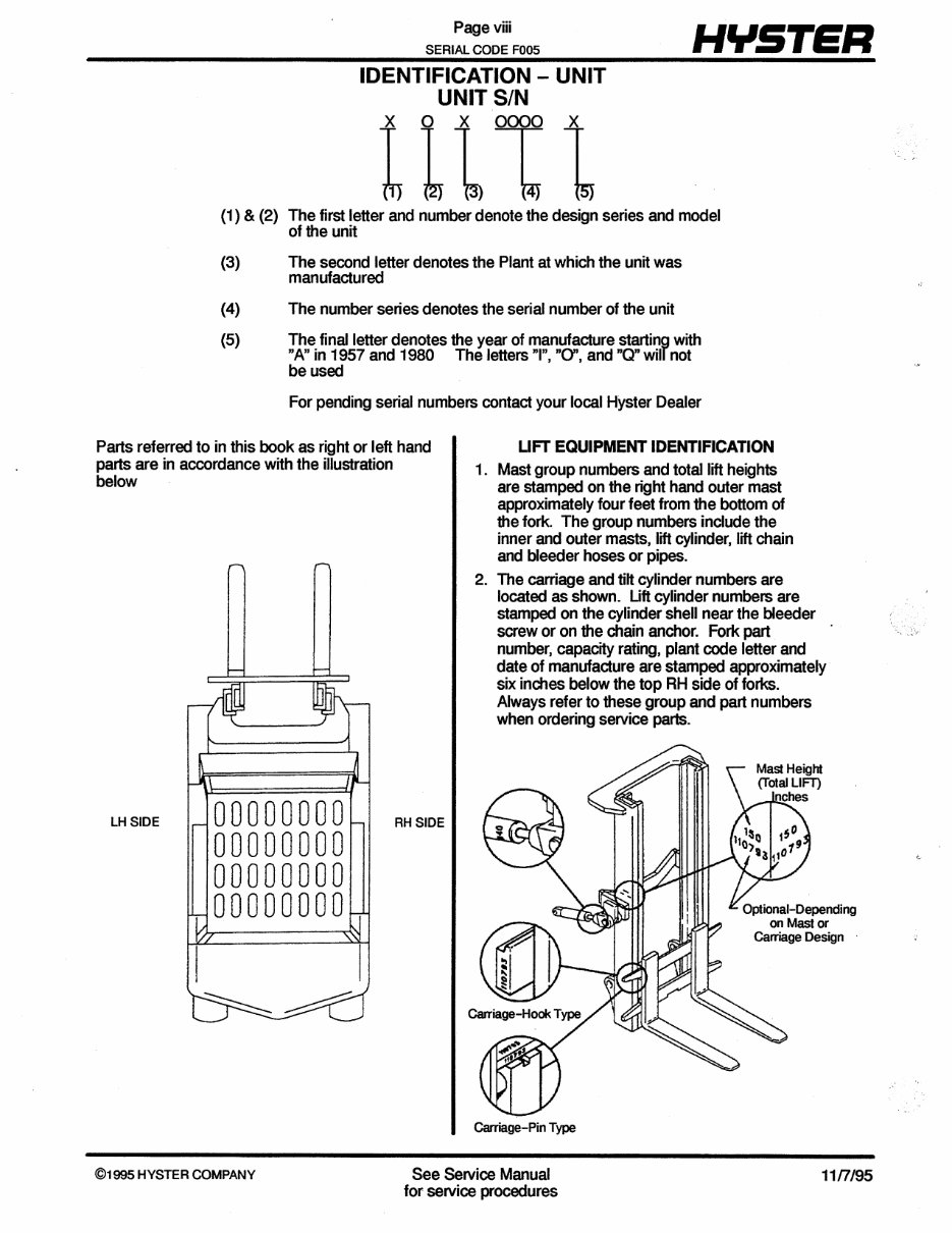 Hyster Challenger F005 (H70XL, H110XL, H90XLS) Forklift Parts Manual preview img 9