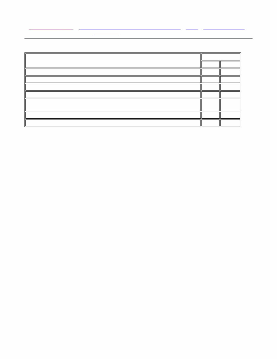 2008-2011 Saturn VUE - Chevrolet Captiva Sport Service & Repair Manual preview img 1
