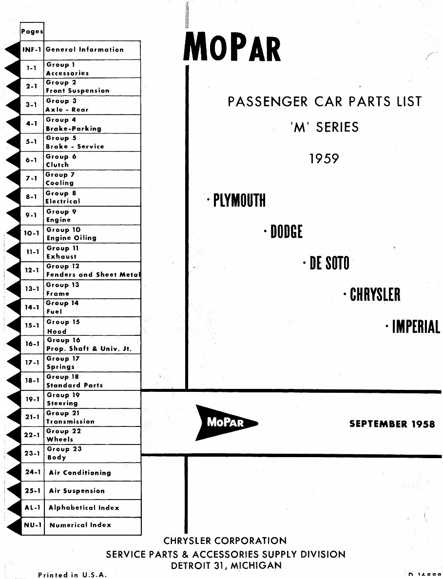 1959 mopar parts catalog Dodge Plymouth Desoto preview img 1