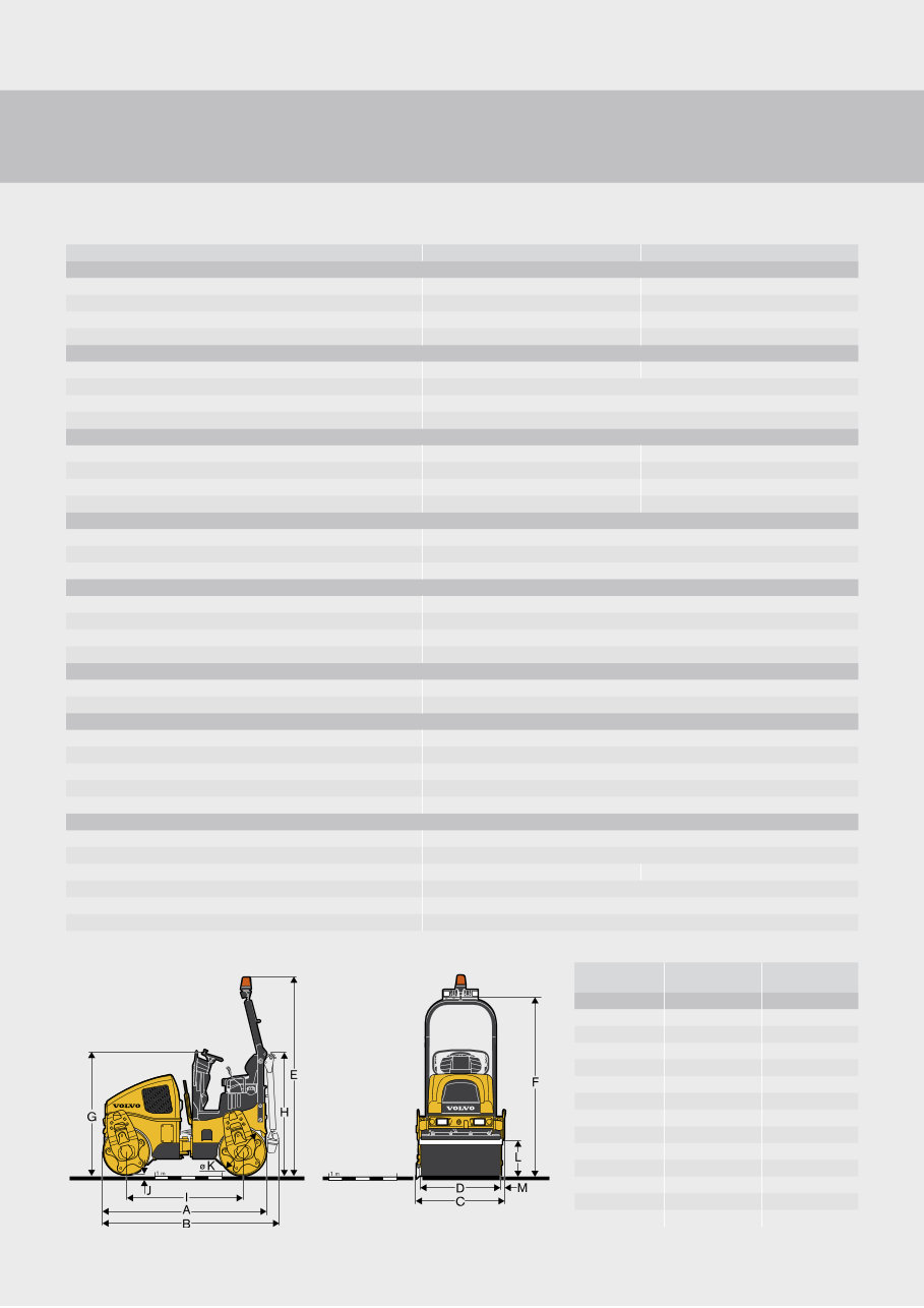 Volvo DD25 Double Drum Compactors OEM Service & Repair Manual preview img 7