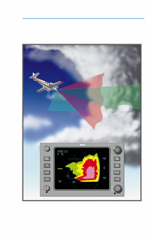 Honeywell King Bendix RDR 2000 Digital Weather Radar System Pilots Guide preview img 1