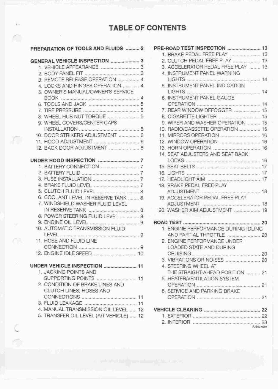 Daihatsu Terios Harness Wiring Diagram preview img 2