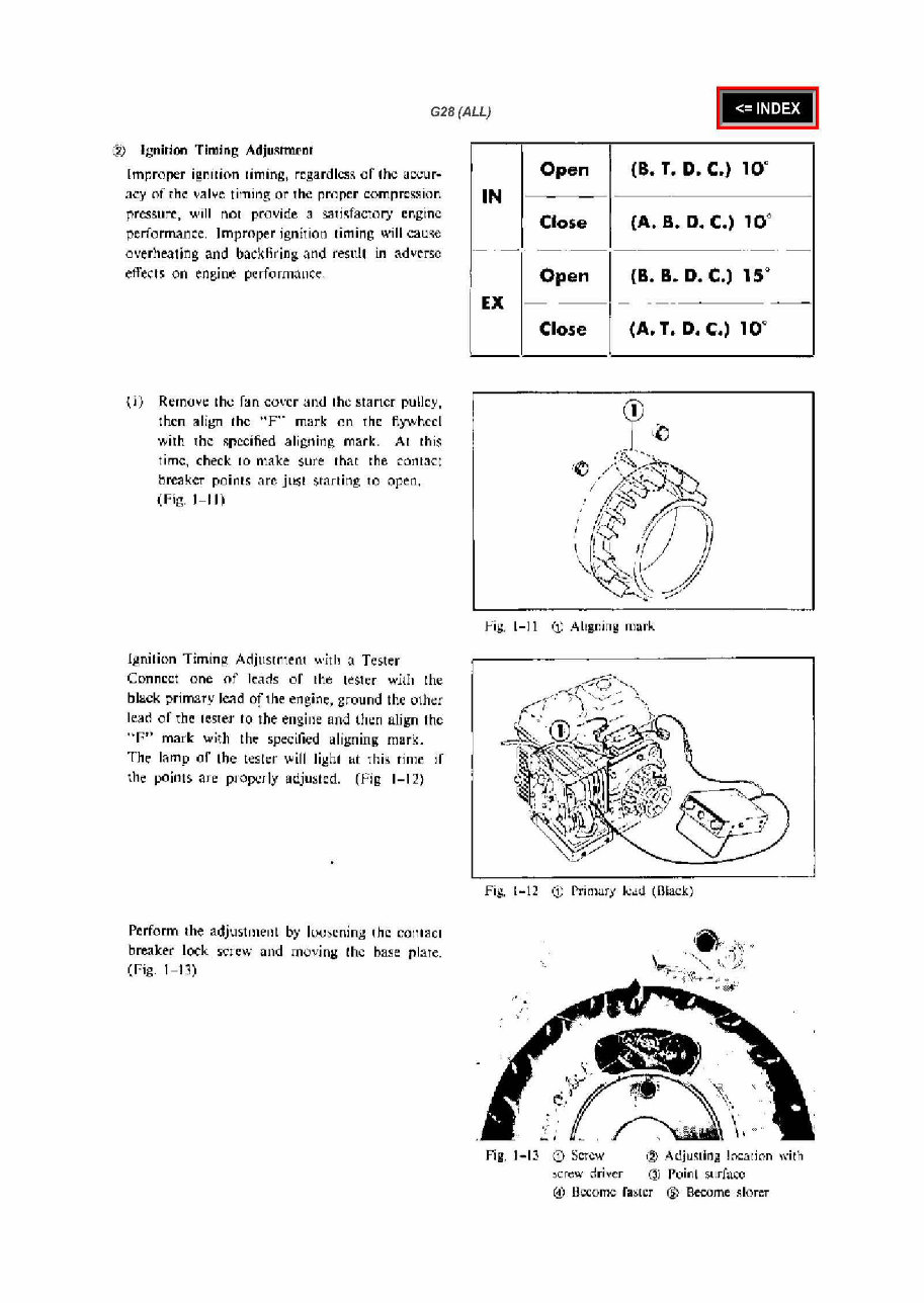 Honda G28 Horizontal Shaft Engine Repair Manual preview img 10