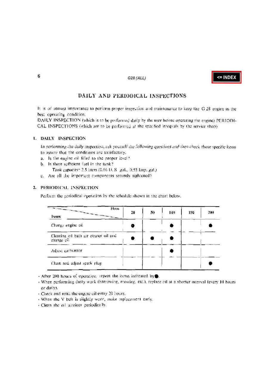 Honda G28 Horizontal Shaft Engine Repair Manual preview img 7